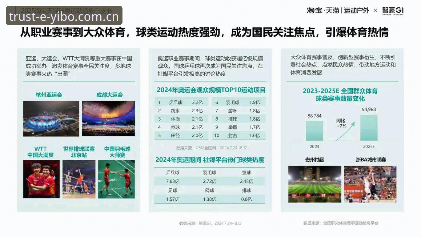 亿博体育官方网站 vs 传统体育资讯平台：专业数据与用户体验的全面对比