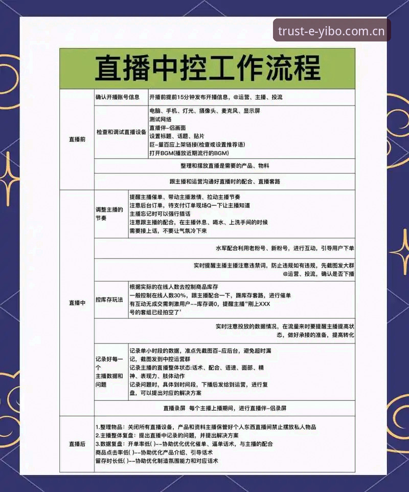 亿博体育平台直播下载教程：从安装到使用的完整操作指南